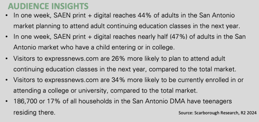 EDU GUIDE 25 INSIGHTS