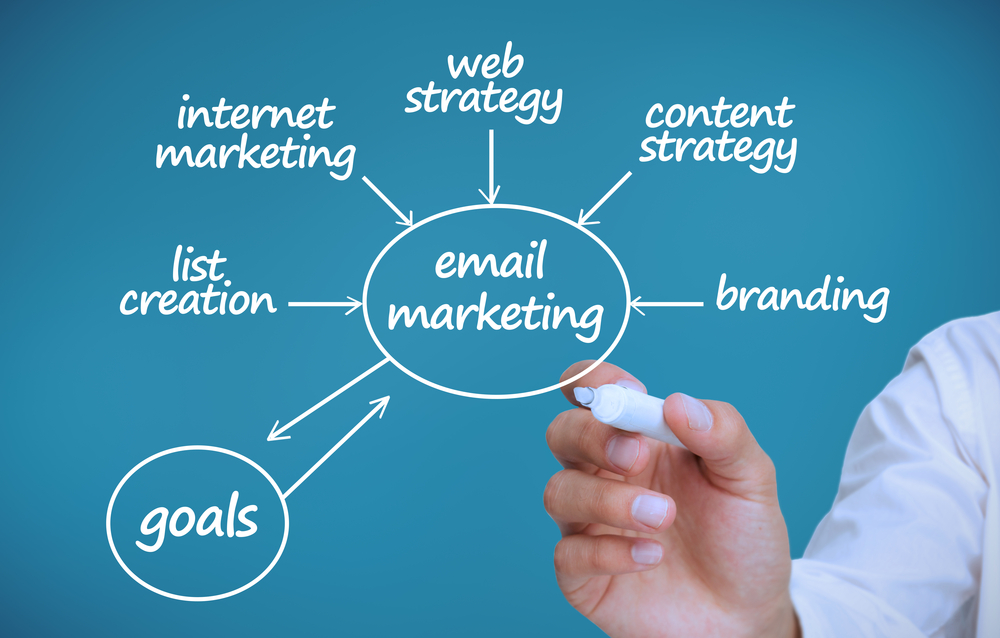 Businessman drawing a plan showing marketing terms on blue background Businessman drawing a plan showing marketing terms on blue background