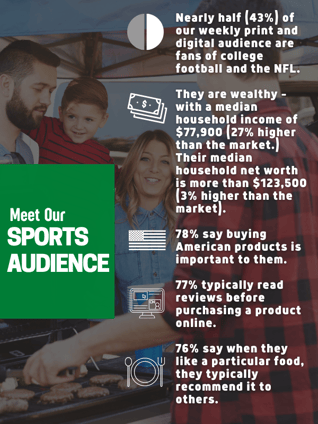 UPIckEm San Antonio Express-News Sports Audience