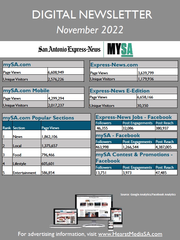 November2022_HearstTX_MySA_EN_Digital Newsletter thumbnail