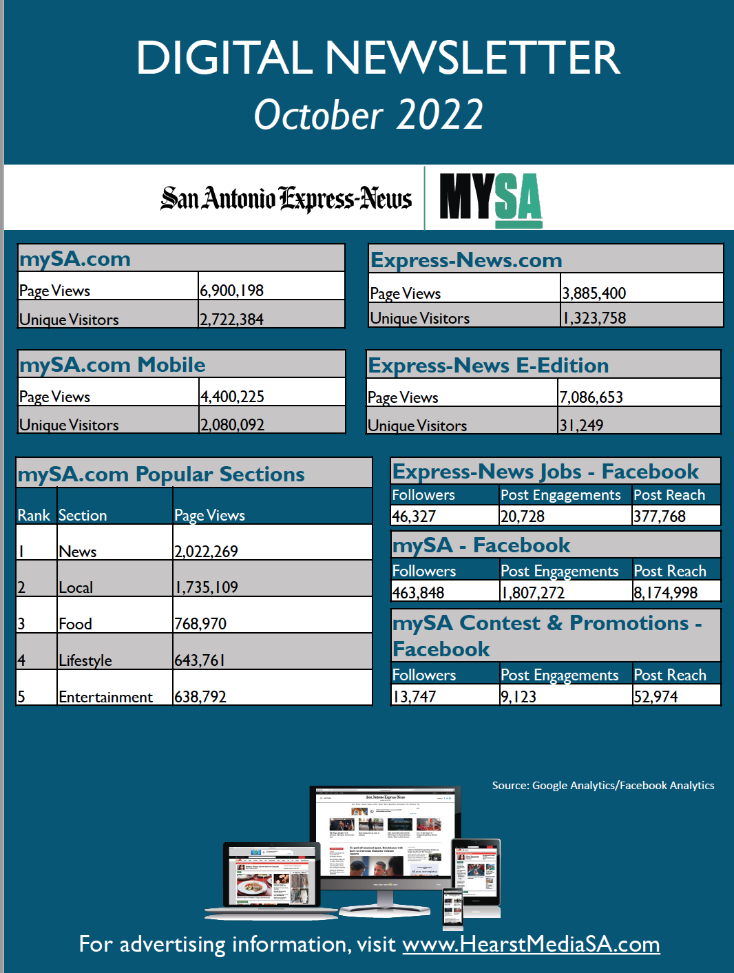 October 2022 Digital Newsletter thumbnail