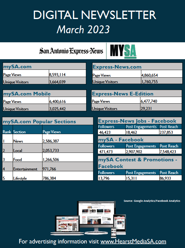 Mar2023_HearstTX_MySA_EN_Digital Newsletter thumbnail