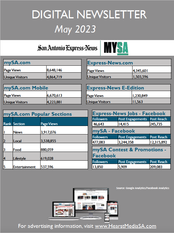 May2023_HearstTX_MySA_EN_Digital Newsletter thumbnail